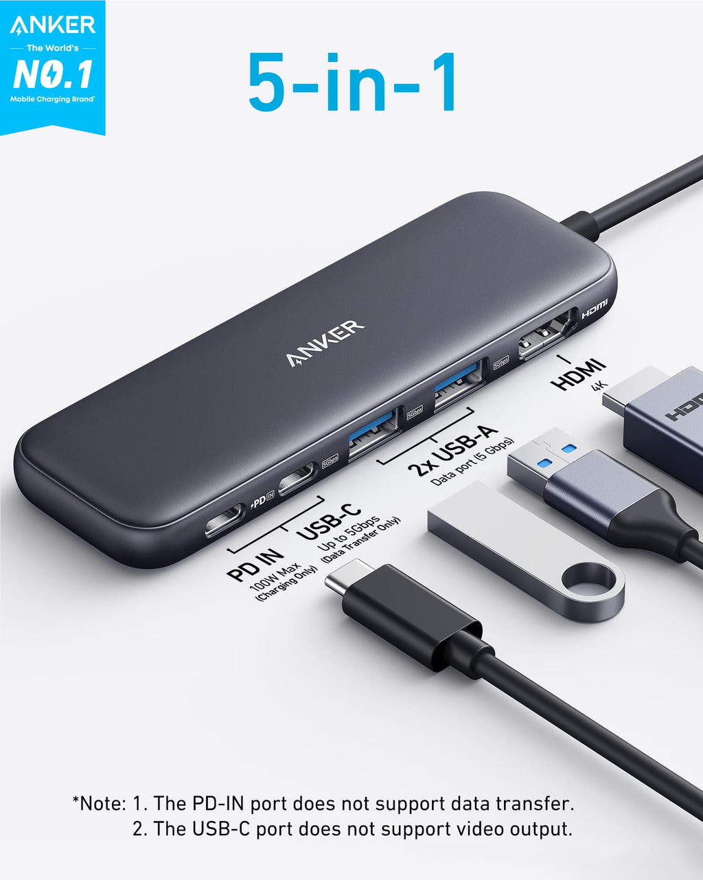 Anker 5-in-1 USB hub with multiple ports on a white background