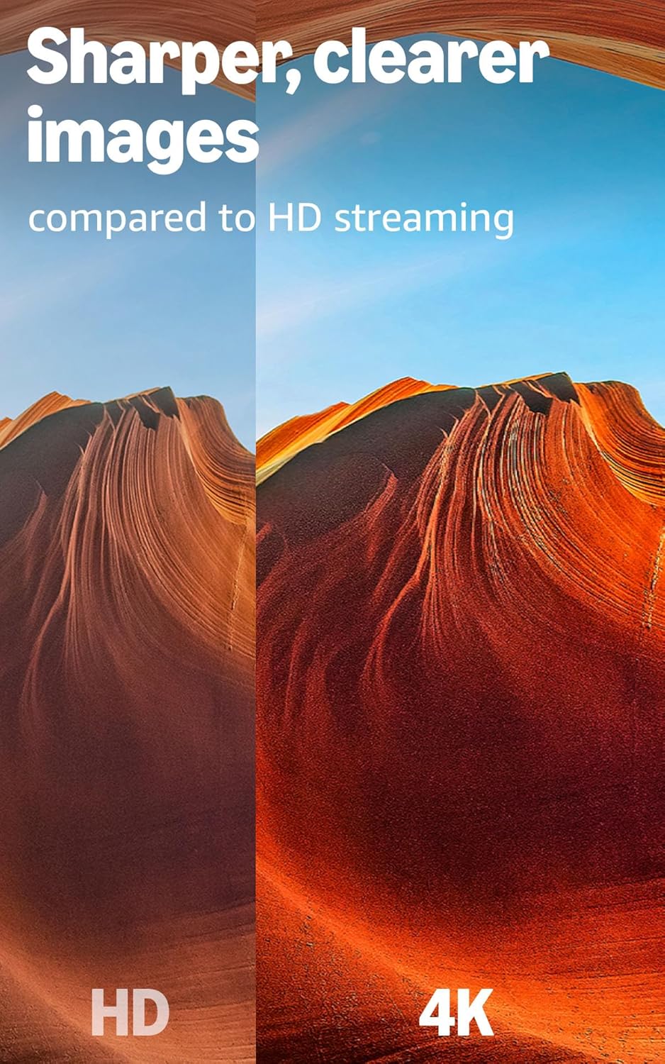 Amazon Fire TV Stick 4K Select (newest model), start streaming in 4K, AI-powered search, and free & live TV