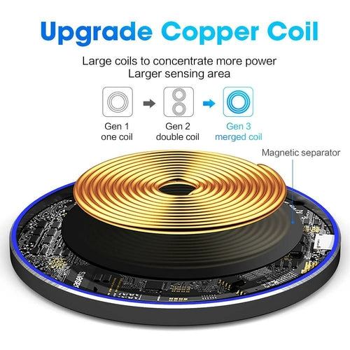 Illustration of an upgraded copper coil with text explaining its features on a white background.