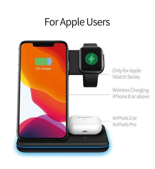 Wireless charging pad with smartphone, smartwatch, and earbuds on a white background
